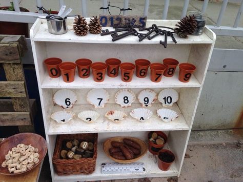 School Outdoor Area, Outdoor Maths, Eyfs Outdoor, Eyfs Outdoor Area, Maths Eyfs, Reception Classroom, Early Years Maths, Numeracy Activities, Preschool Garden