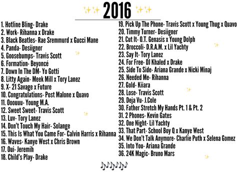 My fave list from the 2010’s🎶👏🏾 Bringing you hit after hit with this lit playlist from 2016🔥 So many amazing, memorable songs that I still bump til this day!!!✨ #feels #memories #music #throwback #playlist #2016 #vibes #musicart #litty #songs #popculture #musicinspiration 2016 Rap Playlist, 2016 Music Aesthetic, Throwback Songs 2000, 90s Songs Playlist, Sweet 16 Songs, 2000s Pool Party, 2010s Playlist, 2000 Playlist, Birthday Party Playlist