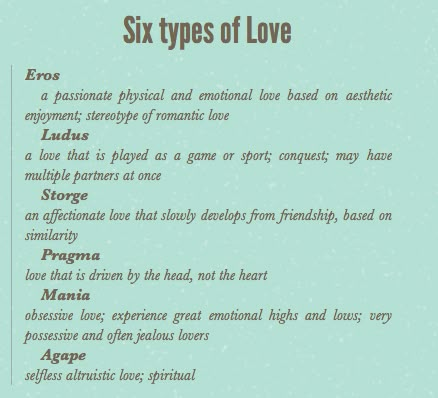 Six types of Love Different Loves Types, Four Types Of Love, 6 Types Of Love, Types Of Affection, Three Kinds Of Love, 3 Kinds Of Love In Life, Different Types Of Couples, Types Of Kisses Meaning, 3 Types Of Love In A Lifetime