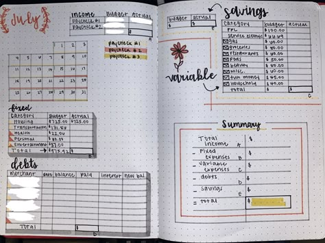 Budgeting Journal Layout, Bujo Budget Layout Monthly, Monthly Budget Journal Layout, Budget Bujo Layout, Budget Journal Layout, Budget Bullet Journal Layout, Astrology Bujo, Budget Notebook Ideas, Budget Journaling