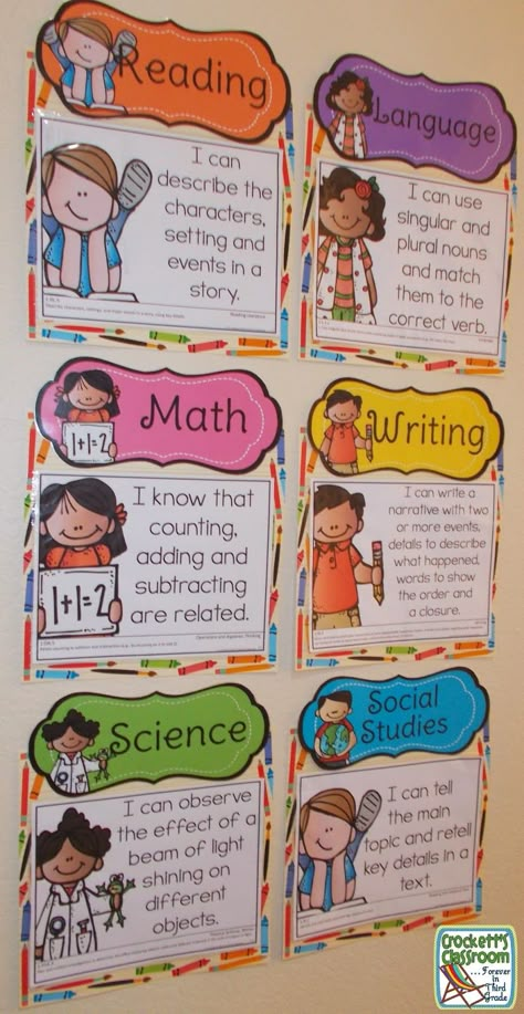 Class Objectives Display, Wall Charts For Classroom, Learning Intentions And Success Criteria Display, Learning Intentions Display, Classroom Standards Display, Kindergarten Objectives, Chart Making Ideas, Learning Goals Display, Learning Objectives Display