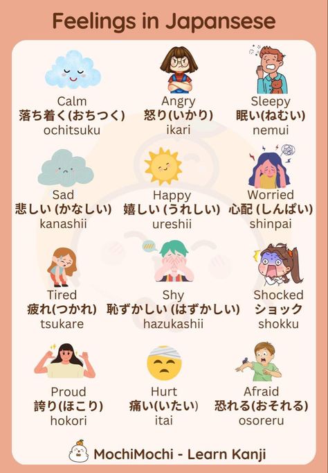 Learn Japanese Beginner, Japanese Sentences, Learn Basic Japanese, Learn Japan, Kanji Japanese, Bahasa Jepun, Materi Bahasa Jepang, Basic Japanese Words, Japanese Language Lessons