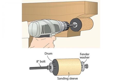 Take this simple spindle sander to your project | WOOD Magazine Shape Project, Oscillating Spindle Sander, Woodworking Images, Diy Farm Table, Spindle Sander, Jet Woodworking Tools, Woodworking Quotes, Quilt Hangers, Woodworking Saws