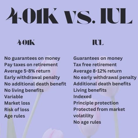 Life Insurance Hacks, Life Insurance Iul, Life Insurance Agent Tips, Indexed Universal Life Insurance, Index Universal Life Insurance, Iul Insurance, Benefits Of Life Insurance, Life Insurance Marketing Ideas, Infinite Banking