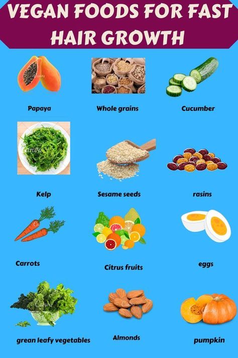 Vegan foods for fast hair growth List Of Protein Foods, Foods For Hair Growth, Foods For Hair, Sugar Fast, For Fast Hair Growth, Hair Growth Pills, Fast Hair Growth, Foods For Healthy Skin, Hair Growth Foods