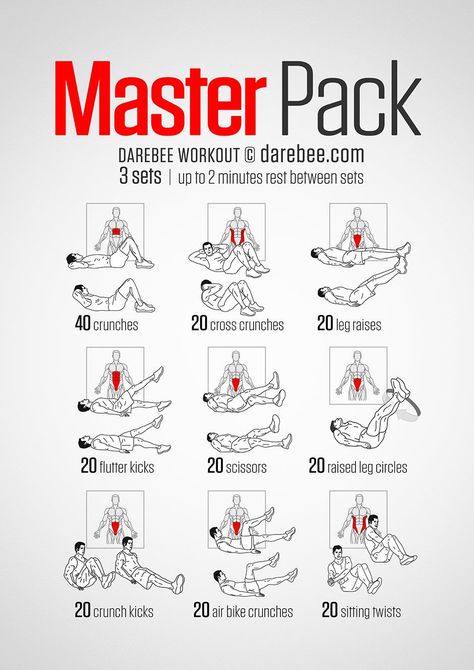 Masterpack Workout Darebee Workout, Total Ab Workout, Total Abs, Gym Antrenmanları, Muscle Abdominal, Workout Abs, Bodybuilding Diet, Abs Exercises, Core Workouts