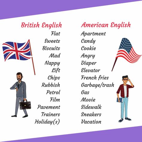 Differences Between British and American English British And American Words, British Vs American Words, American And British English, American English Vs British English, British Slang Words, British Vs American, British And American English, American Slang, American Words