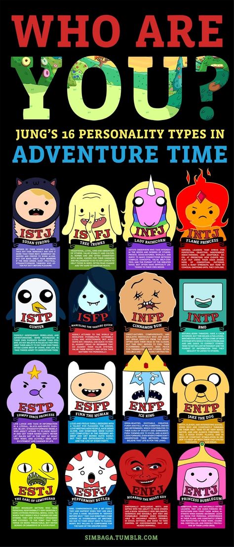 All Adventure Time Characters, Susan Adventure Time, Vampire King Adventure Time, Adventure Time Tree Trunks, Adventure Time Bubblegum, Lsp Adventure Time, Adventure Time Lady Rainicorn, Adventure Time Tree, Adventure Time Lsp