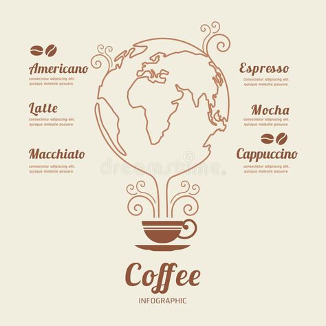 Coffee world Infographic Template banner . concept vector. Coffee world Infograp #Sponsored , #Ad, #sponsored, #Infographic, #Coffee, #vector, #Template Coffee Infographic Design, Infographic Design Illustration, Graphic Design Book Layout, Bus Cafe, Tea Infographic, Papan Tulis Kapur, Coffee Designs, Coffee Poster Design, Coffee Study