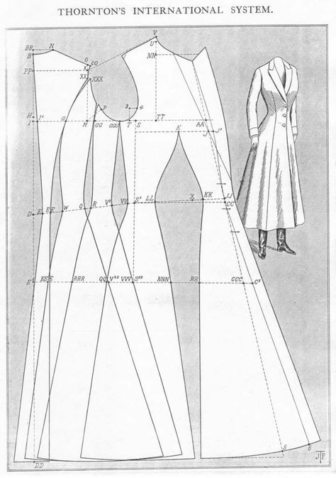 Áo Blu, Couture Mode, Sewing Design, Coat Patterns, Couture Vintage, Diy Sewing Clothes, Pattern Drafting, Fashion Sewing Pattern, How To Make Clothes