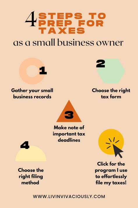 Learn about small business tax tips in this post! I share the tax softward I use to easily learn about the deductinos, write offs, forsm, and more that I need to file my taxes.