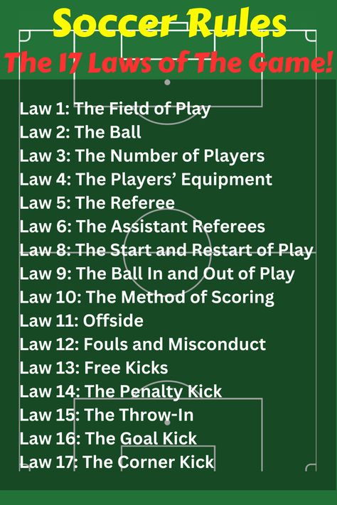 What are the Soccer Rules of the game? Also known as the Laws of The Game... Soccer, also known as football in many parts of the world, is governed by a set of rules known as the Laws of the Game. These laws are established by the International Football Association Board (IFAB) and are enforced by referees during matches.
The laws cover a wide range of topics, including the dimensions of the field, the number of players on each team, the duties of the officials, and the various types of fouls Soccer Rules For Dummies, Rules Of Soccer, Soccer Game Plan, Soccer Rules Basic, Soccer Positions On Field, Soccer Penalty Kick, American Football Rules, Lafc Soccer, Soccer Rules