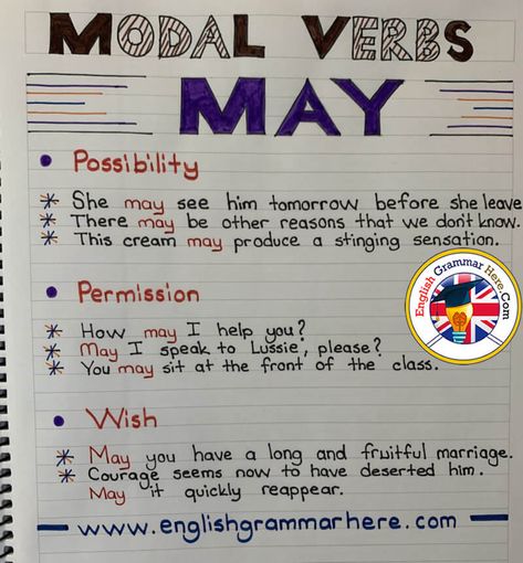 English Modal Verbs May, Example Sentences Possibility She may see him tomorrow before she leave. There may be other reasons that we don’t know. This cream may produce a stinging sensation.   Permission How may I help you? May I speak to Lussie, please? You may sit at the front of the class. if you interest, Passive Voice with Modals, Definition and Examples Wish May you have a long and fruitful marriage. Courage seems now to have deserted him. May it quickly reappear. Model Verbs In English, Model Verbs, English Grammar Notes, Modal Verbs, Passive Voice, Teaching English Grammar, English Language Learning Grammar, May I Help You, English Learning Spoken