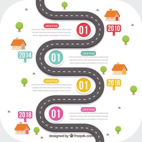 Infographic timeline concept with road Free Vector Roadmap Infographic, Infographic Timeline, Life Timeline, History Infographic, Infographic Business, Isometric Map, Business Infographics, Navigation Map, Infographic Design Layout