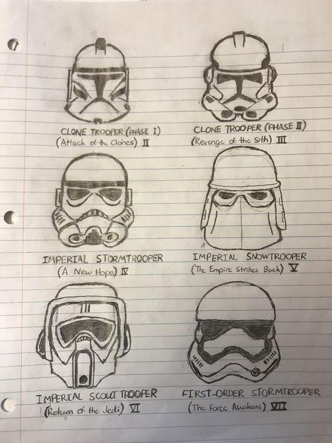 Star Wars Characters Poster, Star Wars Art Drawings, Clone Trooper Helmet, Star Wars Helmet, Bored In Class, Spiderman Art Sketch, Star Wars Trooper, Star Wars Facts, Star Wars Drawings