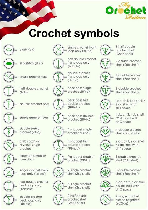 Crochet Activity, Crochet School, Crochet Stitches Symbols, Crochet Stitches Chart, Crochet Charts, Crochet Tutorial Pattern, Japanese Crochet, Crochet Stitches Guide, Crochet Symbols