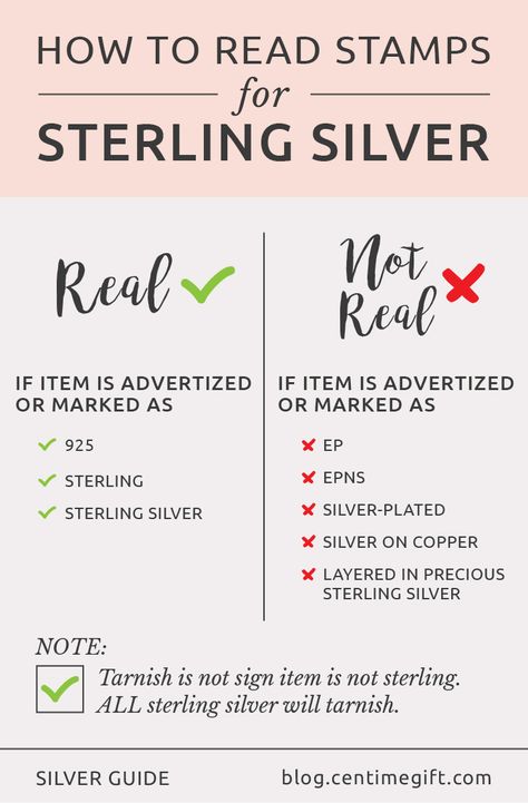 different between silver and sterling silver • difference between sterling silver and silver • pure silver • fine silver • coin silver • sterling silver • what is sterling silver • what is fine silver • real silver • silver test • silver plate • silver plated flatware • sterling silver plated • silver silverware Antique Knowledge, Silver Silverware, Jewelry Facts, Jewelry Hacks, Jewelry Knowledge, Jewelry Tips, Mens Rings Fashion, Jewelry Education, Jewelry Boards