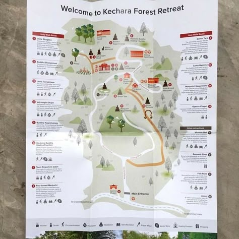 Take a walk around Kechara Forest Retreat at Bentong  Experience the nature !   #KecharaForestRetreat #flyer #map #nature Tourism Map Design, Map Art Illustration, Photoshop Illustration Tutorial, Map Brochures, Forest Map, Fantasy Map Making, Walking Map, Forest Retreat, Infographic Layout