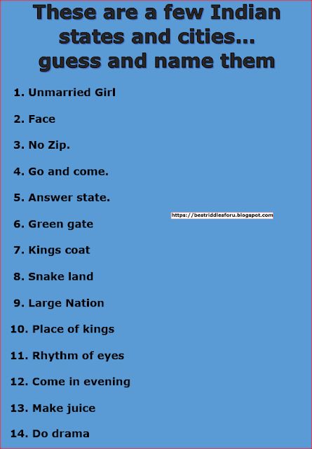 These are a Few Indian states & Cities Guess & Name them Guess The Word Game, Indian States, Kitty Party Games, Guess The Word, Name Games, Name Puzzle, Paper Games, Social Networking Sites, Kitty Party