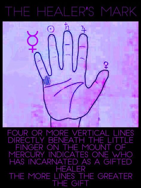 Folklore, Customs, Legends and Mythology. | Witch hands commonly bear multiple marks of intuition, healing gifts, and a spiritually centered life purpose far more frequently and prevalently than... Witch Marks, Healing Witch, Witch Hands, Life Purpose, Witch, Healing, Gifts