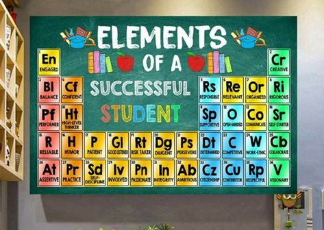 Classroom Displays Secondary, Pinboard Ideas, School Counselor Office Decor, College Bulletin Boards, Bulletin Boards Theme, Student Posters, Stem School, Classroom Arrangement, Science Classroom Decorations