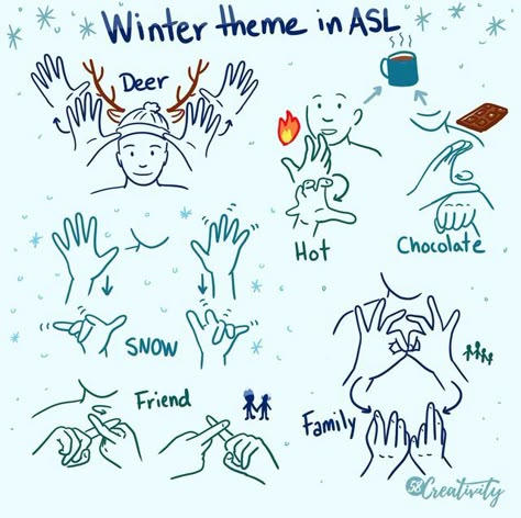 58 Creativity on Instagram: "Happy Winter Solstice! To celebrate, here are a few ASL signs in a winter theme. To learn more ASL, check out our website with all Deaf teachers and social media that teach ASL. 58creativity.com/learnasl Image description: Title top "Winter Theme in ASL" and 6 American sign language illustrations: Deer, Hot, Chocolate, Snow, Friend, and Family bottom left logo "58 Creativity"" Learning Sign Language, Curse Words In Sign Language, Have In Asl, Asl Sign Language Phrases, Numbers In Asl, Asl Christmas Crafts, Asl Colors Signs, American Sign Language Lessons, Asl Clothing Signs