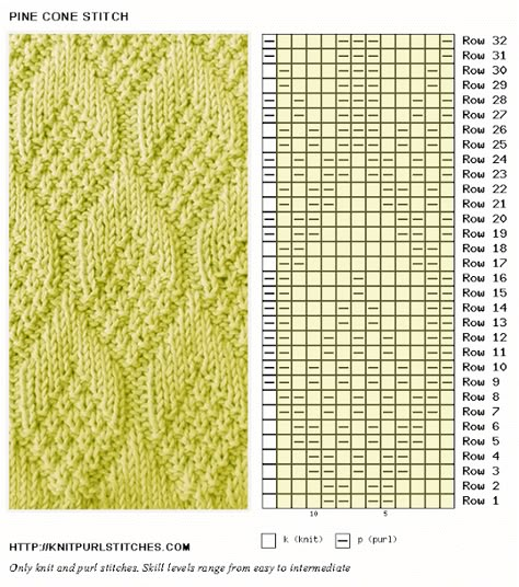 Knit - Purl stitches: Pine Cone Knit Purl Stitch Patterns, Knitting Stitches Patterns, Knit And Purl Patterns, Knitting Stitch Patterns, Cone Pattern, Knit Purl Stitches, Knitting Stitches Tutorial, Knitting Paterns, Purl Stitch