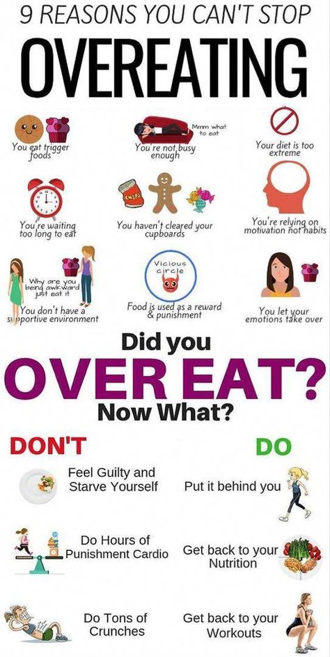 What do think about tips on how to stop overeating? #mealprep #overeating #BestWeightLossAdvice Tips To Stop Overeating, How To Stop Overeating, Wl Motivation, Regulate Emotions, Lose Stomach, Summer Body Workout Plan, Lost 50 Pounds, Winter Arc, Food Motivation