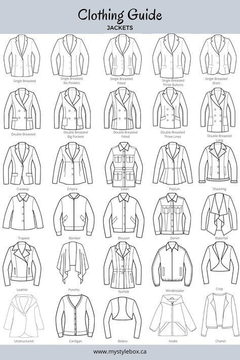 Clothes Patterns Drawing, Clothing Guide Drawing, Jacket Design Drawing, How To Draw Jackets, Jacket Drawing Reference, Drawing Jackets, Jackets Drawing, Jacket Illustration, Jacket Drawing