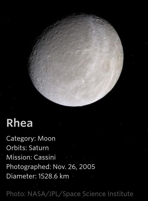 Rhea - a Saturn Moon Saturn Moons, Hubble Pictures, Moon Orbit, Saturns Moons, Solar System Crafts, Astronomy Facts, Planets And Moons, Space Facts, Nasa Jpl