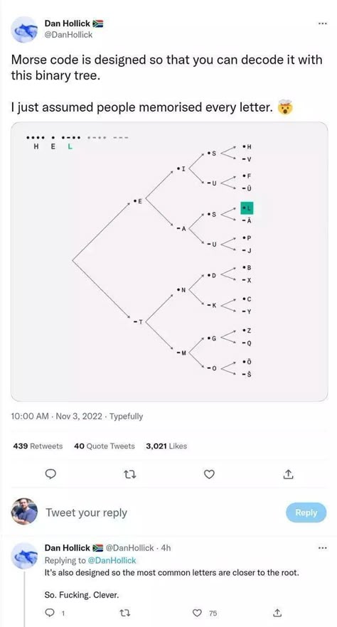 How To S, I Am Once Again Asking Template, Celcius Aesthetic, Ciphers And Codes, Binary Tree, Life Help, Random Facts, Morse Code, Life Tips