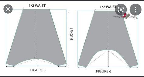 Harem Pants Pattern, Sarouel Pants, Sewing To Sell, Harem Jumpsuits, Sewing Pants, Pants Sewing, Pants Sewing Pattern, Jumpsuit Pattern, Pattern Drafting