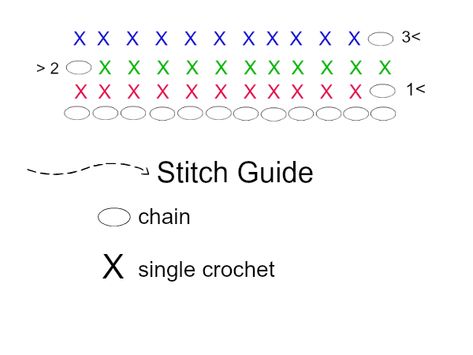 Crochet Grid Patterns, Japanese Crochet Patterns, Crochet Grid, Beginning Crochet, Grid Patterns, Japanese Crochet, Crochet Symbols, Coffee Cup Cozy, Single Crochet Stitch