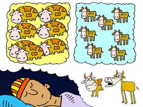 Joseph Interprets Dreams Craft, Joseph Interprets Pharaoh's Dream Craft, Church Youth Activities, Joseph In Egypt, Joseph Dreams, Story Crafts, Bible Cards, Messianic Jewish, Bible Activities For Kids