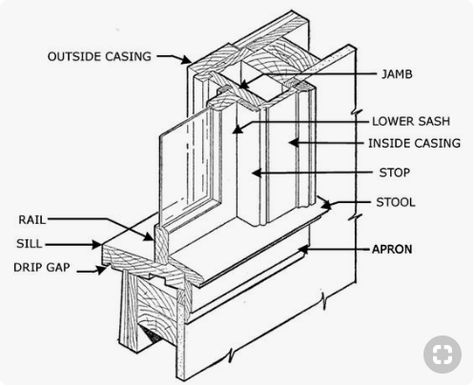 Window detail includes drip gap. Window Architecture Drawing, Window Detail Architecture, Window Sill Drawing, Cat On A Window Sill, Wood Window Sill, Interior Window Sill, Wooden Window Design, Construction Details Architecture, Building Engineering