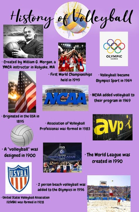 Volleyball History Infographic for Senior High School Students Volleyball Projects Ideas, History Of Volleyball, Volleyball History, Volleyball Backgrounds, Presentation Ideas For School, Volleyball Wallpaper, History Infographic, Childrens Yoga, Creative School Project Ideas