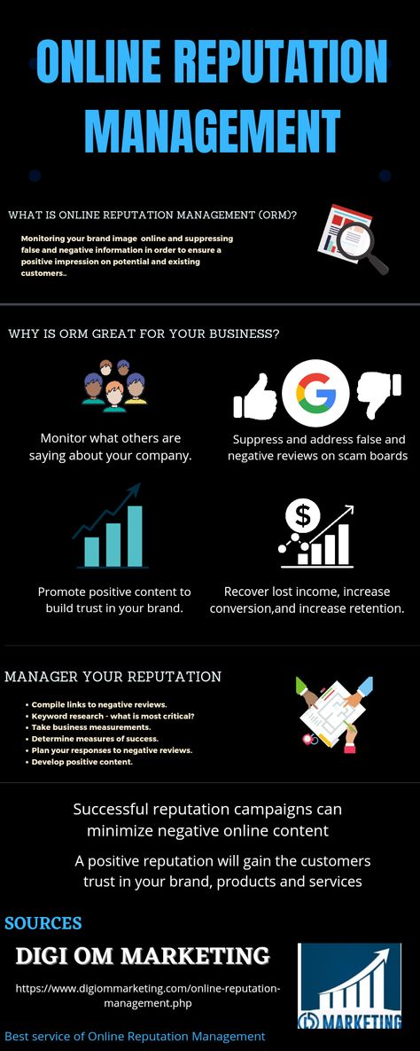 Boost your Business with Online Reputation Management Services. Contact Digi Om Marketing Company to get a customized Online reputation management package for your business. Branding Guide, Leadership Skill, Social Media Help, Online Reputation Management, Online Business Marketing, Reputation Management, Online Advertising, Management Company, Business Success