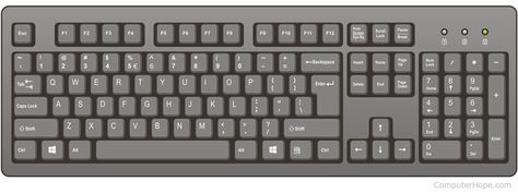 Key Shortcuts, Keyboard Shortcut Keys, Keyboard Themes Wallpaper, Key Meaning, Macintosh Computer, Computer Club, Keyboard Themes, Resume Pdf, Computer Shortcut Keys