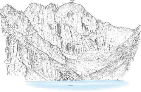 Longs Peak Colorado, Yorkshire Three Peaks, Longs Peak, Illustration Elements, Mount Whitney, Peter White, Line Work, Line Illustration, Lake District