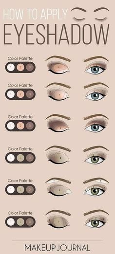 Eye Shadow Application, Eyeshadow Step By Step, Eye Makeup Application, Apply Eyeshadow, Lip Tutorial, Lip Makeup Tutorial, Flawless Makeup Application, Makeup Mistakes, How To Apply Eyeshadow