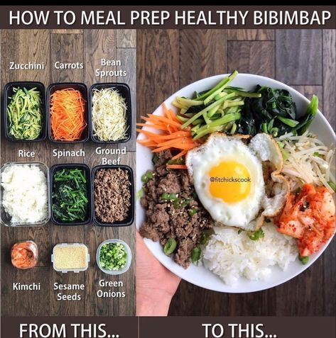 Poke Bowl Meal Prep, Meal Prep Healthy, Healthy Food Menu, 1000 Calories, Resep Diet, Easy Healthy Meal Prep, Makanan Diet, Healthy Food Motivation, Food Recepie