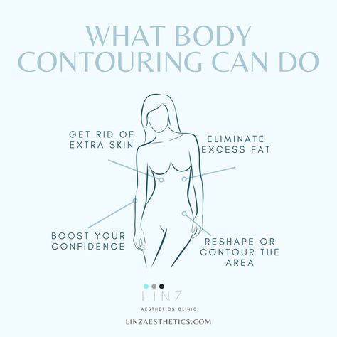 Body Sculpting Benefits, Body Sculpting Post, Vacuum Therapy Before And After, Non Invasive Body Sculpting, Body Treatments Spas, Body Sculpting Aesthetic, Body Conture, Body Contouring Quotes, Body Contouring Aesthetic