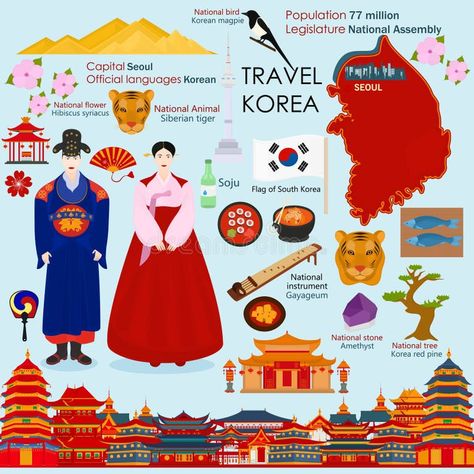 South Korea Travel Elements Architecture Stock Illustrations – 154 South Korea Travel Elements Architecture Stock Illustrations, Vectors & Clipart - Dreamstime Korean Culture South Korea, Journey Architecture, Travel To Korea, South Korea Map, South Korea Culture, Korea Map, About Korea, Korean Illustration, Easy Korean Words