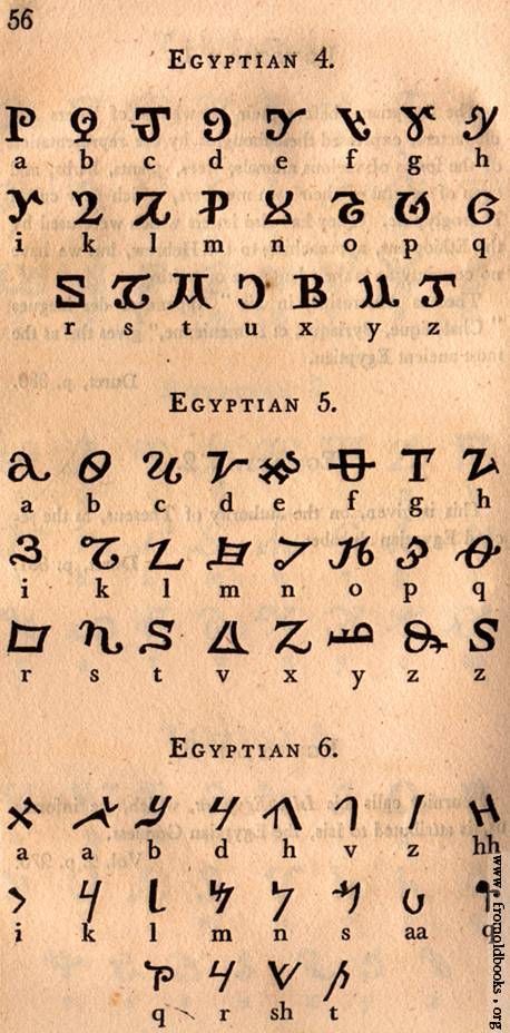 [Picture: Page 56: Egyptian 4; Egyptian 5; Egyptian 6] Ancient Egyptian Alphabet, Egyptian Writing Symbols, Egyptian Art Aesthetic, Egyptian Alphabet Letters, Egyptian Font Alphabet, Egyptian Hyroglyphics Tattoo Symbols, Ancient Egyptian Language, Eygptain Symbols, Egyptian Writing Tattoo