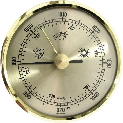 Weather Elements and Instruments Used for Measurement - Dominica Meteorological Service Stevenson Screen, Cloud Ceiling, Wind Vane, Anemometer, Rain Gauge, Weather Instruments, Wind Direction, Measuring Instrument, Barometer