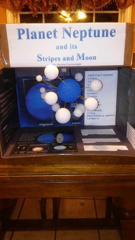 Planet Neptune School Project; 5th Grade Neptune School Project Ideas, Neptune Model Project, Planet School Project Ideas, Neptune Project For School, Neptune Project For Kids, Neptune Planet Project, Neptune Facts For Kids, Planets Project, Neptune Pictures