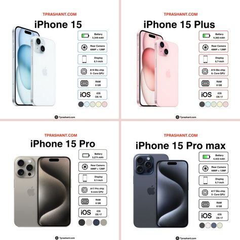 iPhone 15 Apple Iphone 15 Pro, Iphone 15 Pro Max Accessories, Iphone 15 Pro Colors, I Phone 15 Plus, Iphone 15pro Max Phone, 15pro Max Iphone, Iphone 15 Pro Max Phone, Iphone 15 Plus Phone Case, Iphone 15 Plus Black