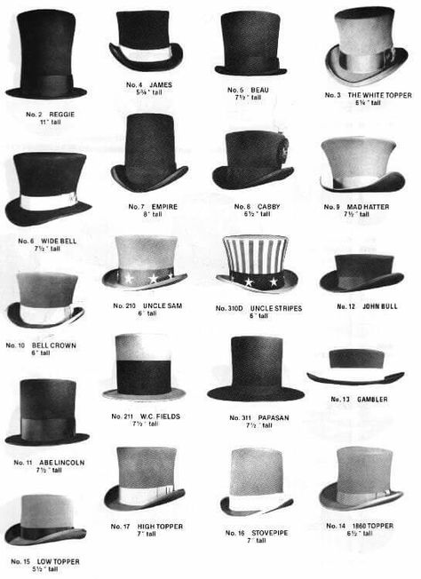 Men's top hats Steampunk Ideas, Steampunk Top Hat, Beaded Hat, Pork Pie, Head Dress, Top Hats, Cooler Look, Love Hat, Historical Clothing