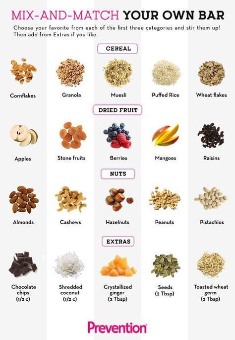 Mix and Match Energy Bars Diy Granola, Energy Bars Homemade, Energy Bars Recipe, Resep Smoothie, Trail Mix Recipes, Protein Bars Homemade, Healthy Bars, Energy Bar, Stone Fruits