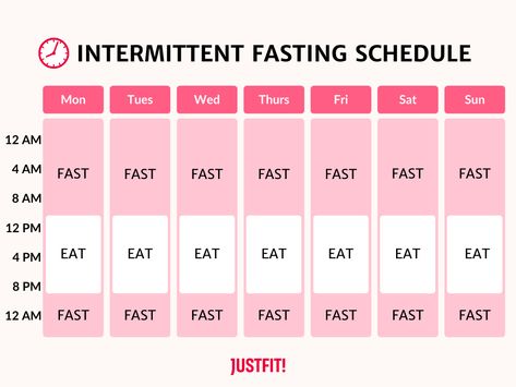 intermittent fasting schedule Intermitted Fasting 16/8, Intermittent Fasting Times Schedule, Intermittent Fasting 20/4 Schedule, Intermittent Fasting 14/10 Schedule, Fasting By Age, Intermittent Fasting By Age, Intermittent Fasting Chart, Fasting Chart, Intermittent Fasting Schedule